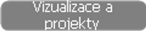 ArchVizual logo