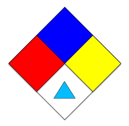 Chemicko Technický Záchranný Sbor - Česká Republika logo