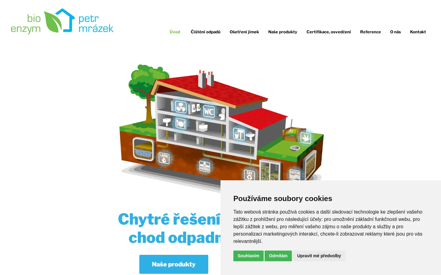 CisteOdpady.cz website