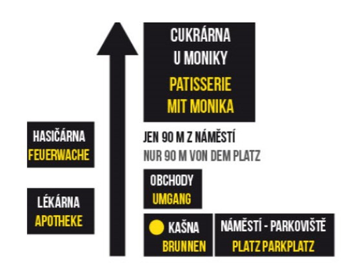 Cukrárna u Moniky logo