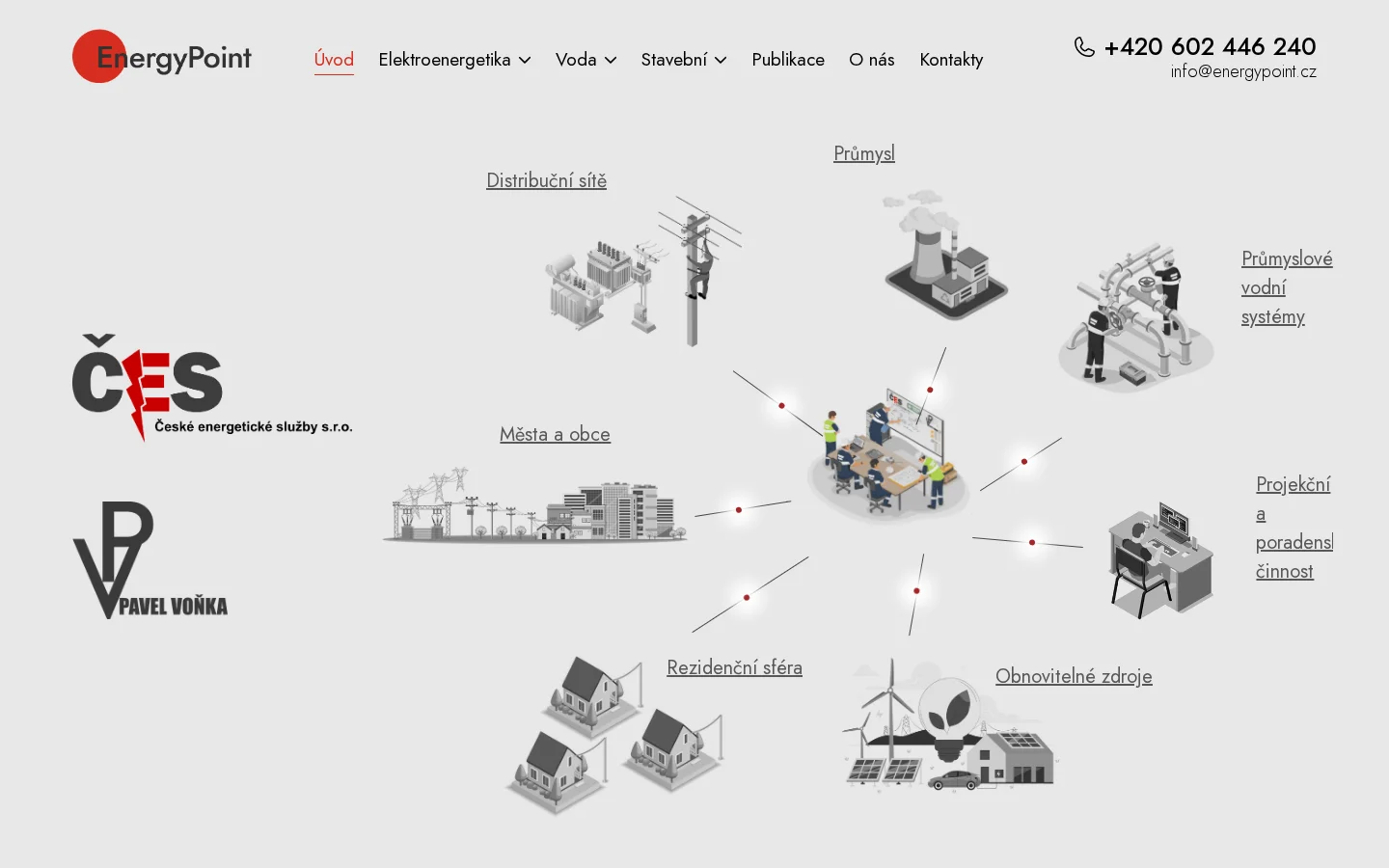 Energypoint website