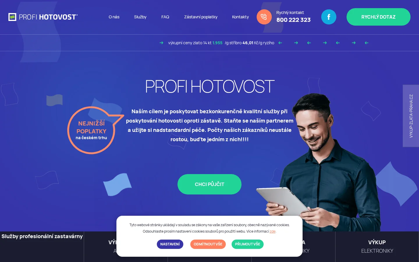 Zastavárna PROFIHOTOVOST s.r.o. website
