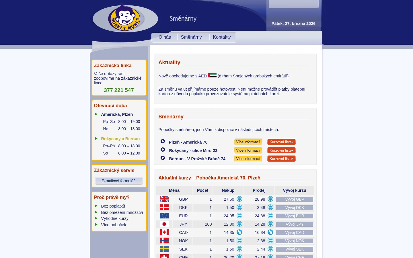 Capital Investic Corp. website