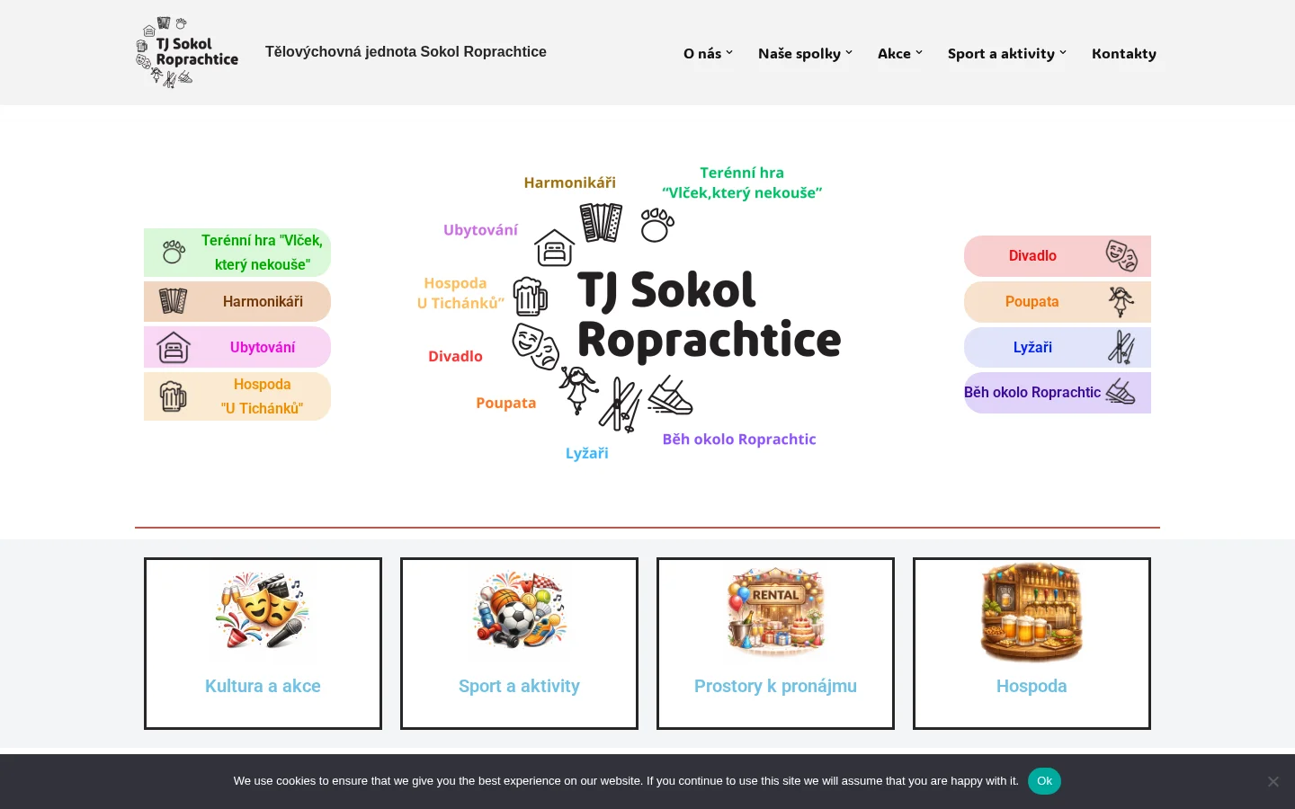 Hospoda U Tichánků website