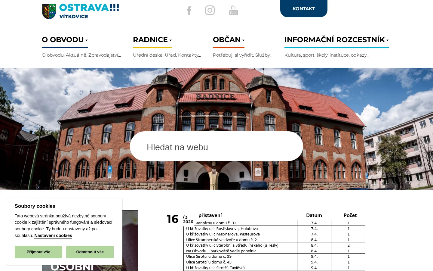 Úřad městského obvodu Ostrava - Vítkovice website